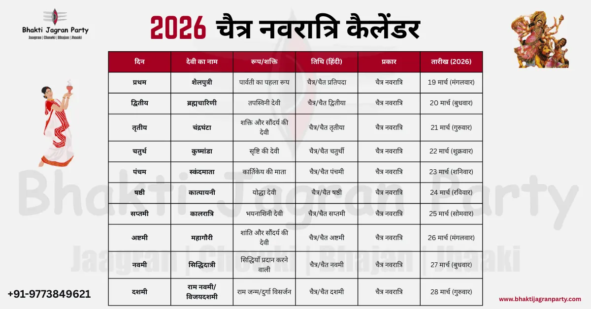 Chaitra Navratri (चैत्र नवरात्रि) 2026 — A Sacred Beginning